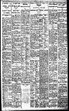 Birmingham Daily Gazette Friday 19 October 1923 Page 7