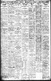 Birmingham Daily Gazette Friday 02 November 1923 Page 8