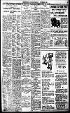 Birmingham Daily Gazette Friday 09 November 1923 Page 7