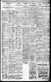 Birmingham Daily Gazette Saturday 10 November 1923 Page 7