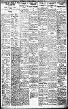 Birmingham Daily Gazette Thursday 06 December 1923 Page 7