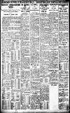 Birmingham Daily Gazette Monday 10 December 1923 Page 8