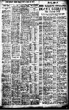 Birmingham Daily Gazette Friday 04 January 1924 Page 9