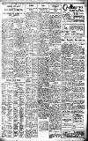 Birmingham Daily Gazette Saturday 16 February 1924 Page 7