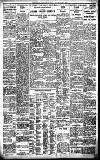 Birmingham Daily Gazette Friday 29 February 1924 Page 7