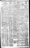 Birmingham Daily Gazette Saturday 15 March 1924 Page 7