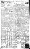 Birmingham Daily Gazette Tuesday 08 April 1924 Page 7