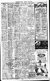 Birmingham Daily Gazette Thursday 01 May 1924 Page 9