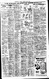 Birmingham Daily Gazette Friday 02 May 1924 Page 9