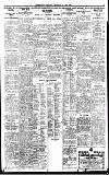 Birmingham Daily Gazette Thursday 08 May 1924 Page 7