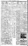 Birmingham Daily Gazette Thursday 05 June 1924 Page 7