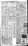 Birmingham Daily Gazette Friday 06 June 1924 Page 7