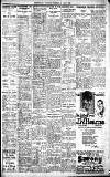 Birmingham Daily Gazette Tuesday 15 July 1924 Page 9