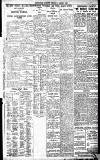 Birmingham Daily Gazette Friday 01 August 1924 Page 7