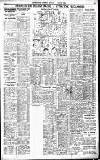 Birmingham Daily Gazette Monday 04 August 1924 Page 7