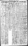 Birmingham Daily Gazette Tuesday 05 August 1924 Page 7