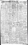 Birmingham Daily Gazette Friday 08 August 1924 Page 9