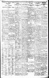 Birmingham Daily Gazette Saturday 09 August 1924 Page 7