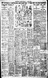 Birmingham Daily Gazette Monday 11 August 1924 Page 9