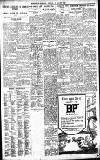 Birmingham Daily Gazette Tuesday 12 August 1924 Page 7