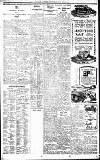 Birmingham Daily Gazette Wednesday 20 August 1924 Page 7
