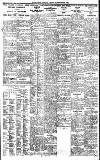 Birmingham Daily Gazette Friday 12 September 1924 Page 7