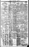 Birmingham Daily Gazette Saturday 13 September 1924 Page 7