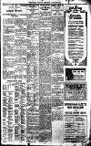 Birmingham Daily Gazette Thursday 02 October 1924 Page 7
