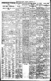 Birmingham Daily Gazette Saturday 04 October 1924 Page 7