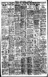 Birmingham Daily Gazette Saturday 04 October 1924 Page 9