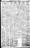 Birmingham Daily Gazette Tuesday 04 November 1924 Page 7
