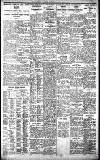 Birmingham Daily Gazette Saturday 06 December 1924 Page 7