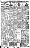 Birmingham Daily Gazette Monday 05 January 1925 Page 8