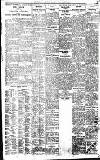 Birmingham Daily Gazette Tuesday 06 January 1925 Page 7