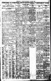 Birmingham Daily Gazette Wednesday 07 January 1925 Page 7