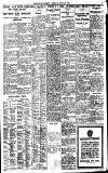 Birmingham Daily Gazette Friday 09 January 1925 Page 7