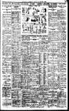 Birmingham Daily Gazette Friday 16 January 1925 Page 9