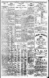 Birmingham Daily Gazette Friday 30 January 1925 Page 7
