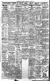 Birmingham Daily Gazette Saturday 09 May 1925 Page 8