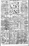 Birmingham Daily Gazette Tuesday 02 June 1925 Page 7