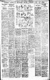 Birmingham Daily Gazette Monday 03 August 1925 Page 7