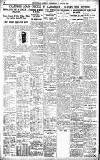 Birmingham Daily Gazette Wednesday 05 August 1925 Page 8