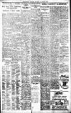 Birmingham Daily Gazette Saturday 29 August 1925 Page 7