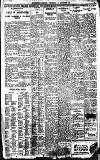 Birmingham Daily Gazette Wednesday 30 September 1925 Page 7