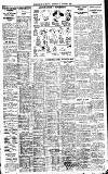 Birmingham Daily Gazette Thursday 01 October 1925 Page 7