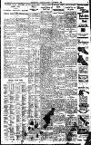 Birmingham Daily Gazette Friday 02 October 1925 Page 7