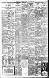 Birmingham Daily Gazette Thursday 15 October 1925 Page 7