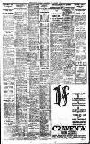 Birmingham Daily Gazette Thursday 15 October 1925 Page 9
