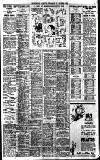 Birmingham Daily Gazette Thursday 29 October 1925 Page 9