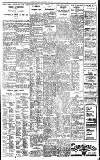 Birmingham Daily Gazette Saturday 31 October 1925 Page 9